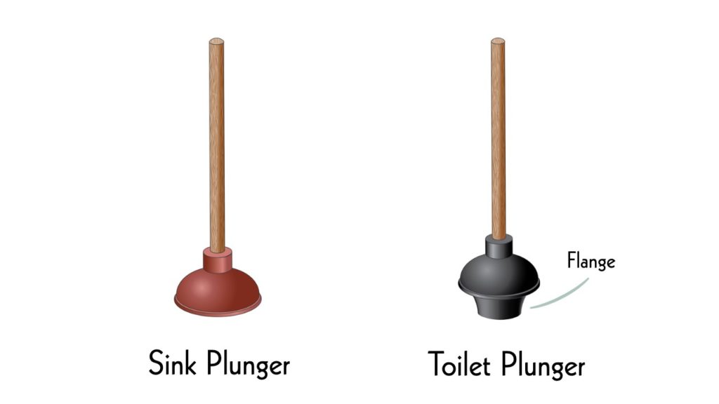 plunger for sink vs plunger for bathroom