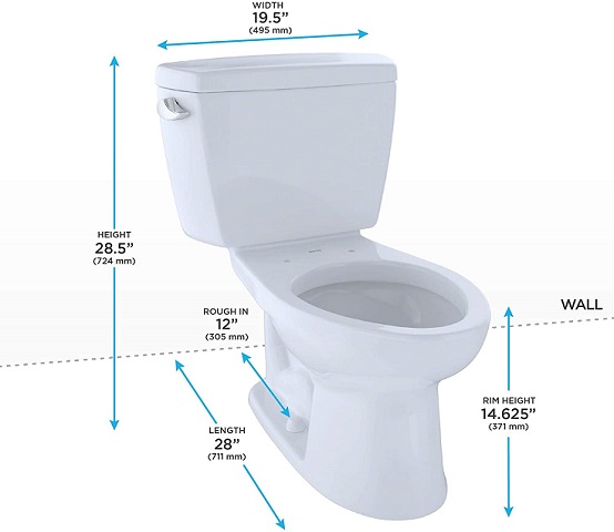 Toto Drake Toilet Review Pros Cons And Verdict Shop Toilet